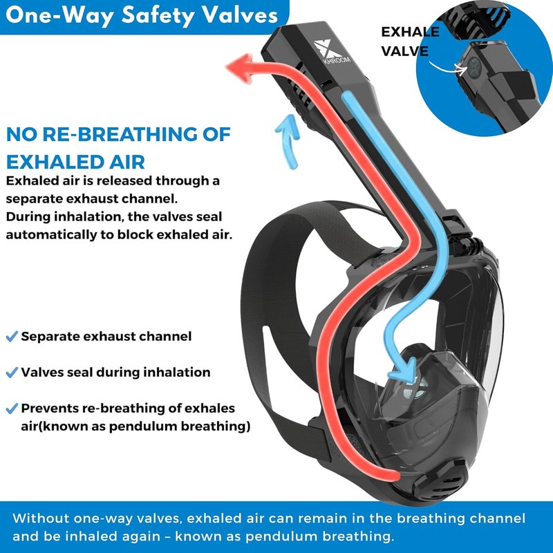 Khroom Full Face Snorkel Mask Adult | Snorkeling Gear for Adults | CO2-Safe Valve System | 3X Enlarged Tube for Easy Breathing | Scuba Mask | Diving Mask Snorkel Set - Image 2